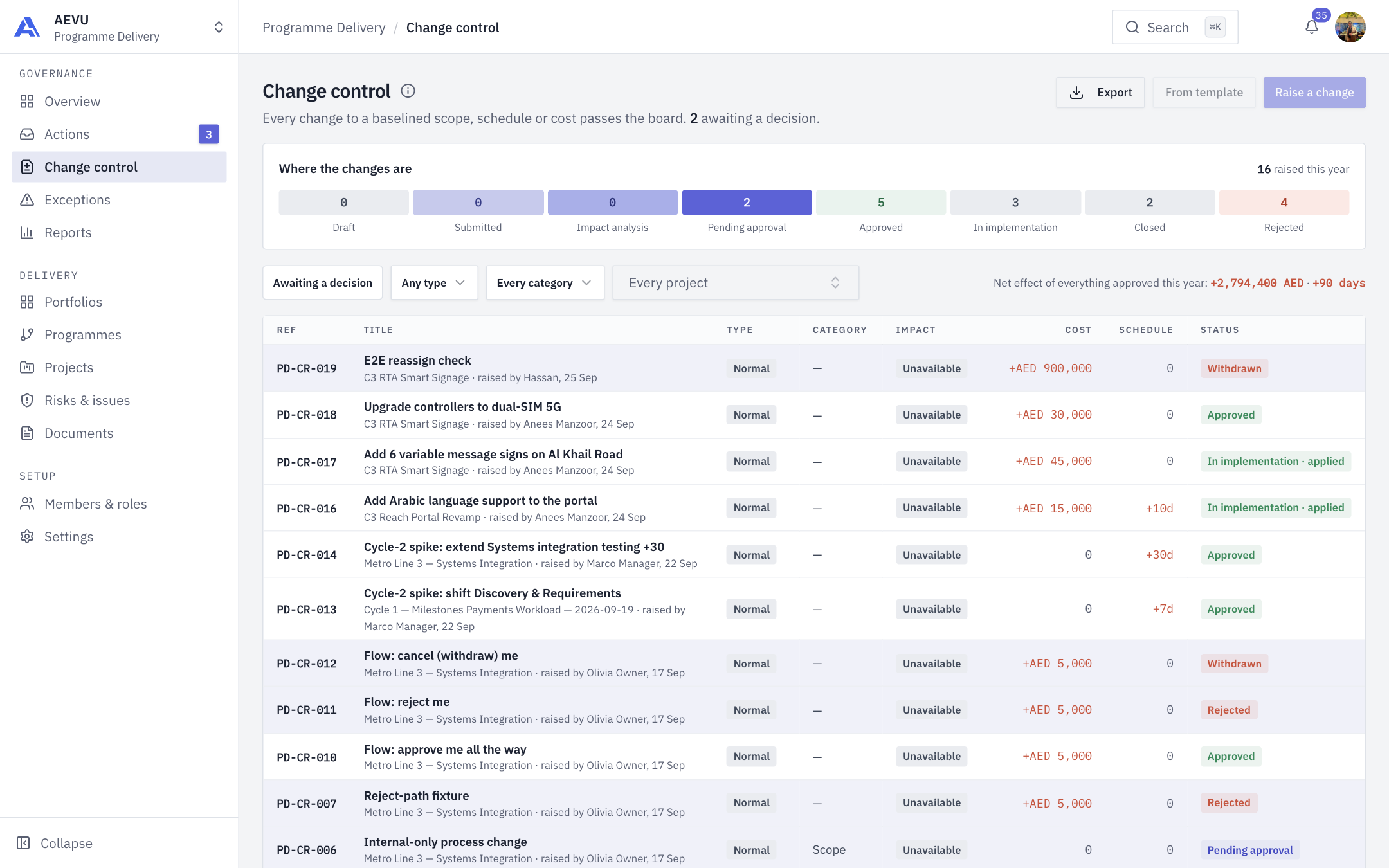 Change control register
