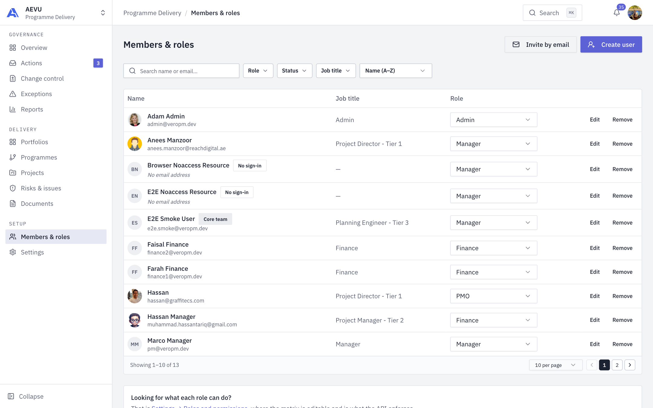 Members & roles