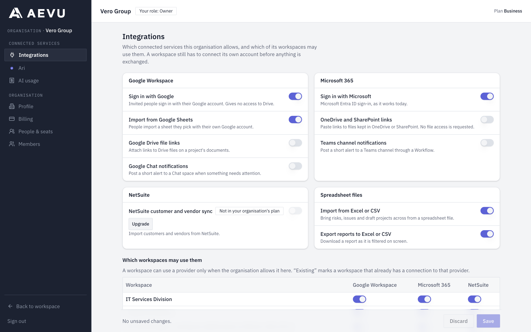 Organization integrations policy