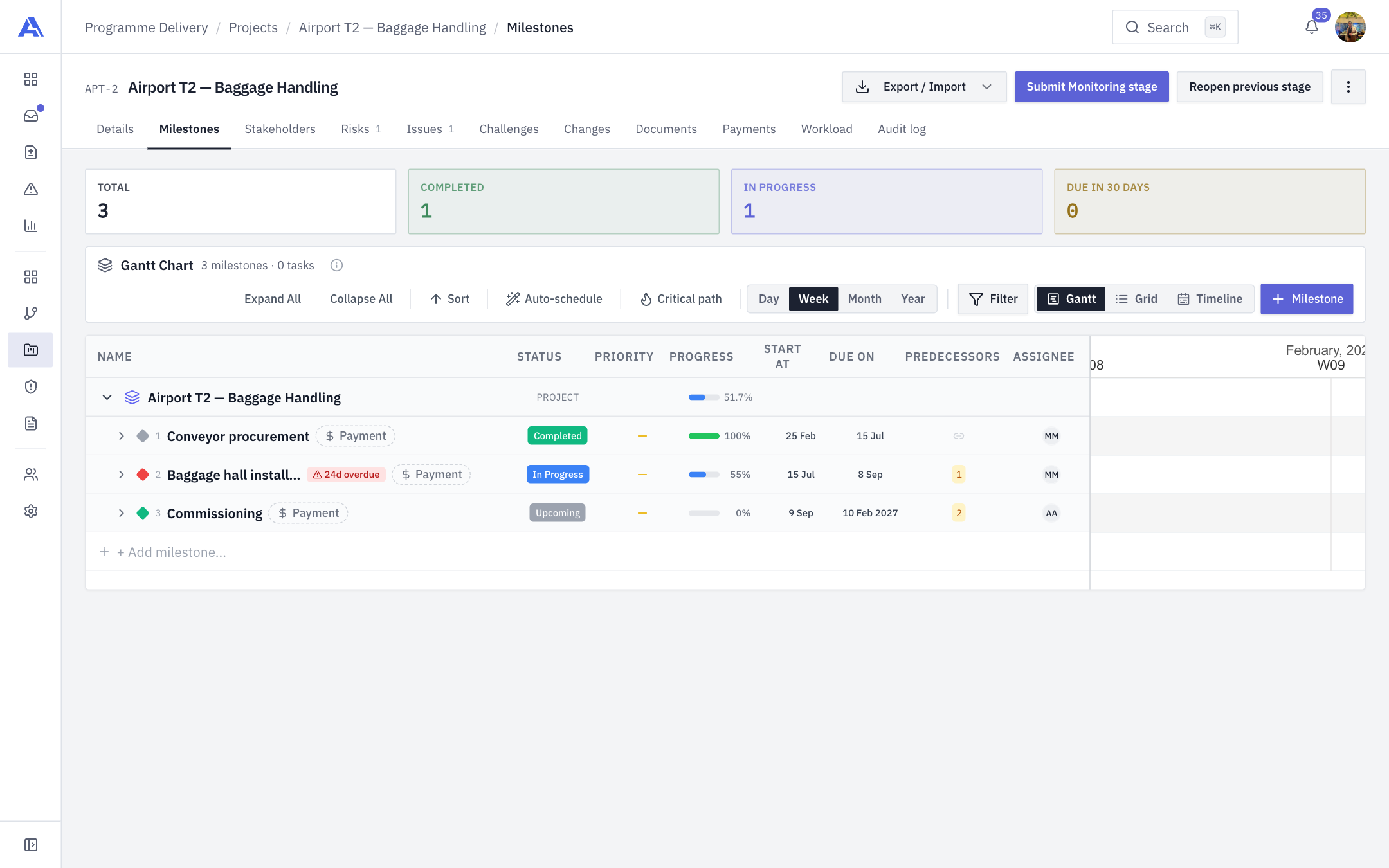 Milestones tab, Gantt view