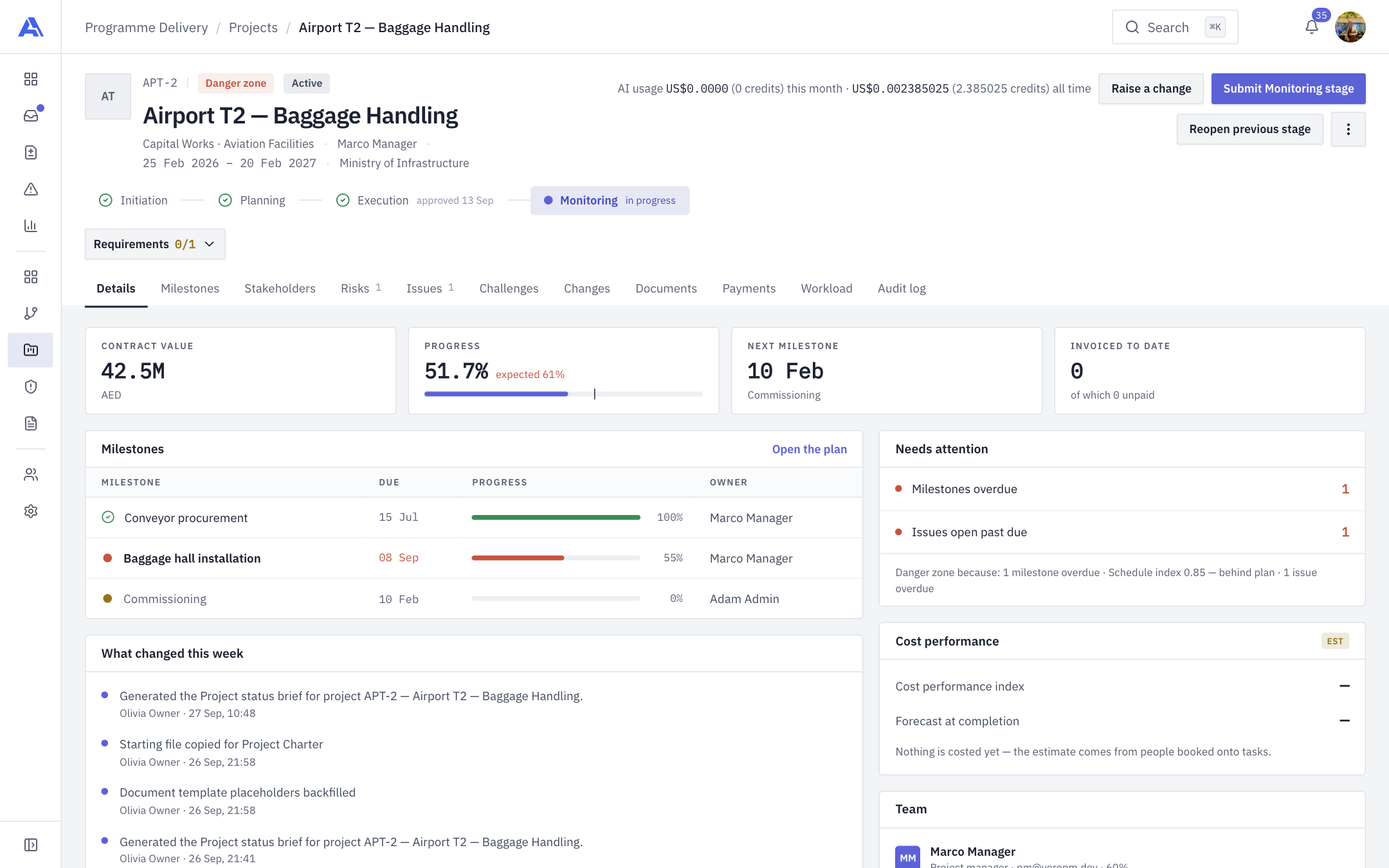 Project Details tab