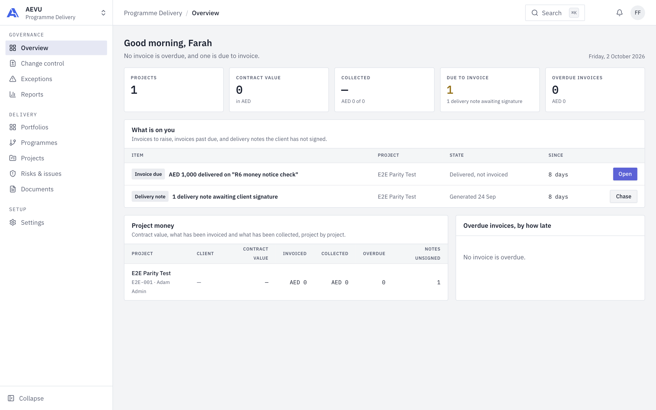 Finance dashboard