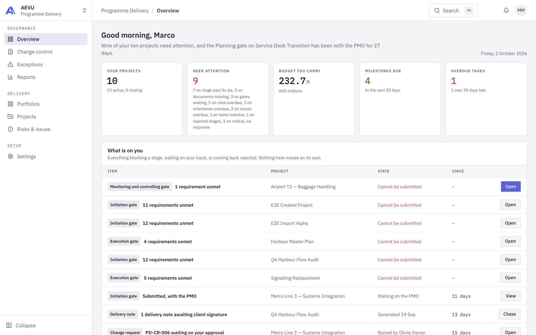 PM dashboard