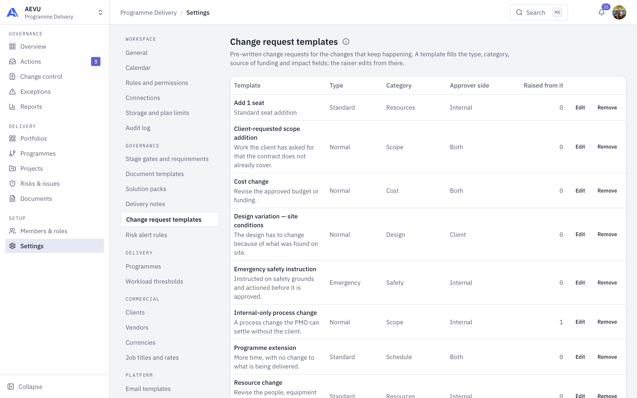 The Change request templates page