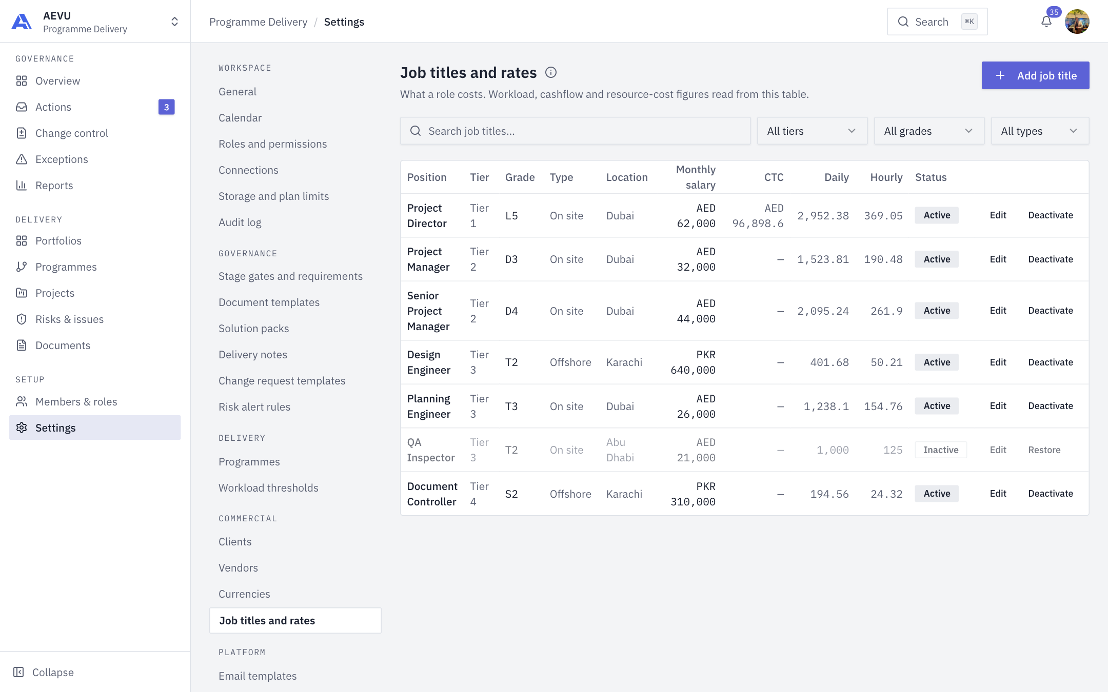 The Job titles and rates page